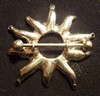 Piercing Téton